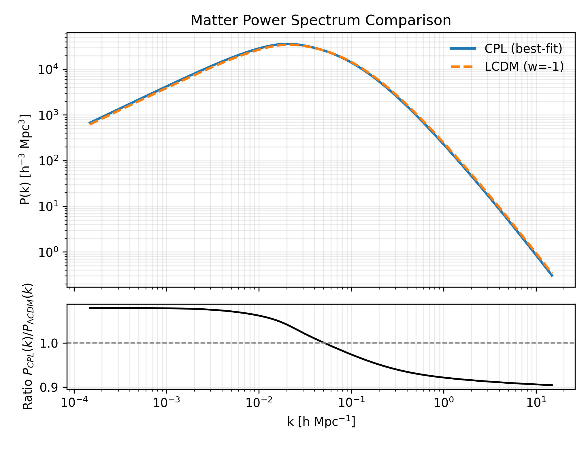 Jean-Philip Lalumière