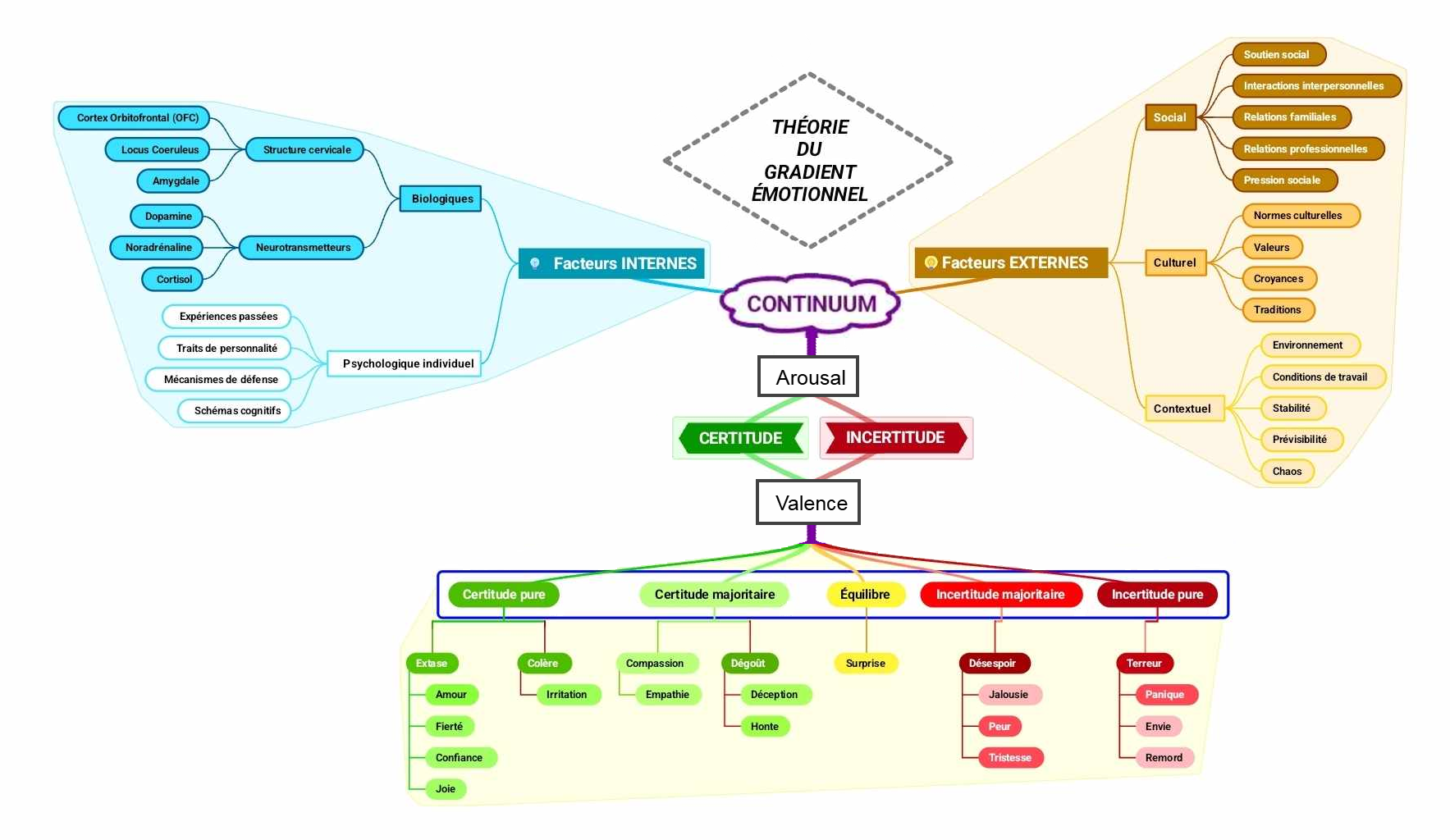 Jean-Philip Lalumière