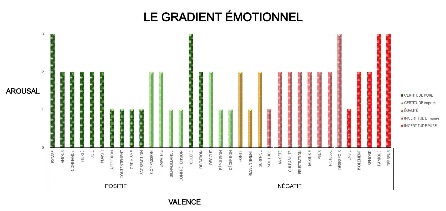 Jean-Philip Lalumière