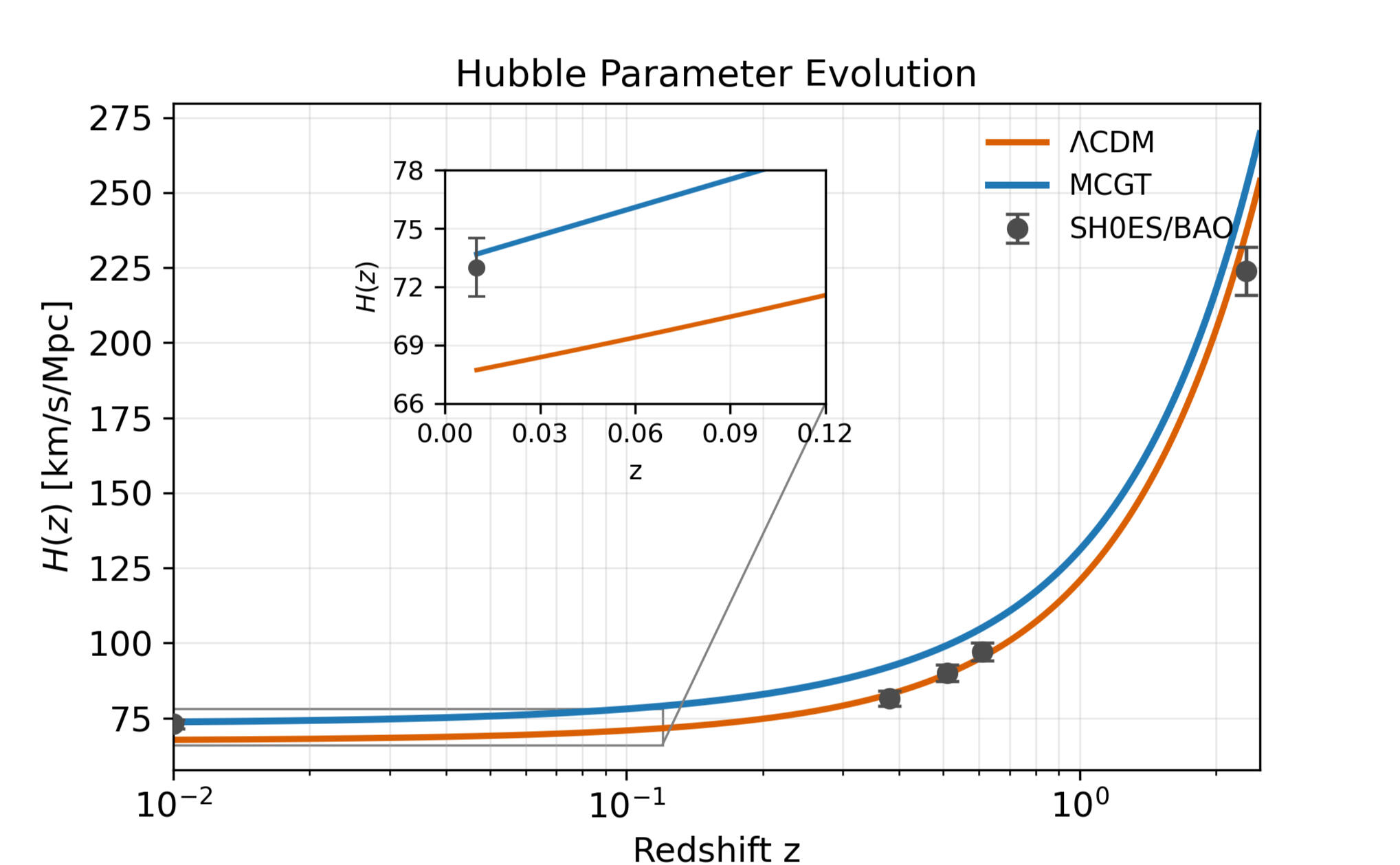 Jean-Philip Lalumière